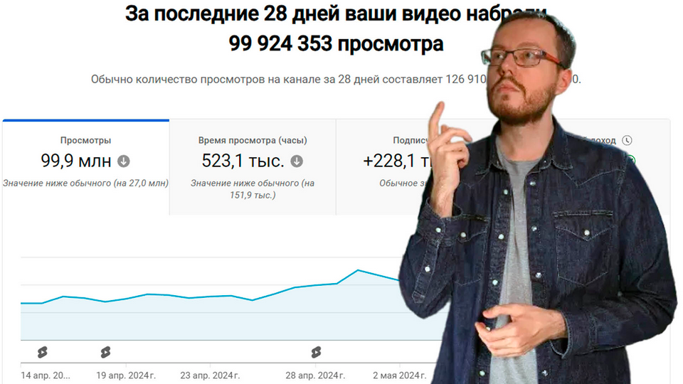 [Денис Коновалов] [konoden] 1000$ в месяц на YouTu_0.png